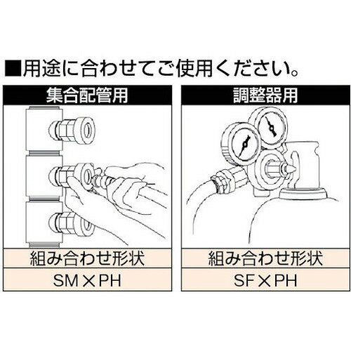 日東 ミニコック 燃料ガス用C33PN(80022) C33PNSTEEL 工事・照明用品 溶接用品 ガ...