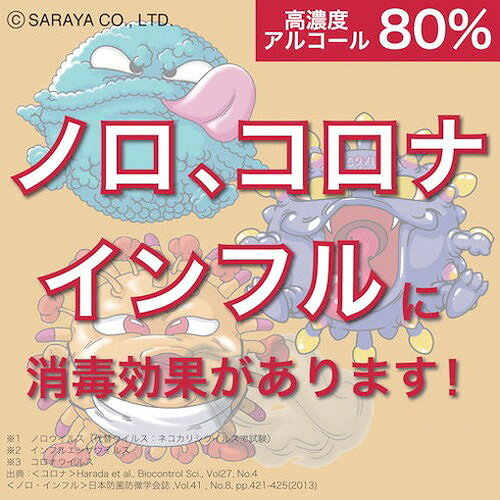 サラヤ アルペット手指消毒用α600mLUDMD用 42094 清掃・衛生用品 労働衛生用品 手指消毒用品(代引不可)【ポイント10倍】