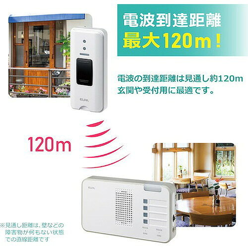 ELPA �磻��쥹���㥤������ե��å� EWSS5230 ���ե������������� ���ե������� Ź������(����Բ�)�ڥݥ����10�ܡۡ�����̵����