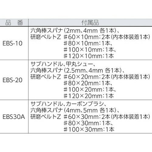 日東 電動ベルトン EBS10 電動・油圧・空圧工具 電動工具 ベルト研磨機(代引不可)【ポイント10倍】【送料無料】