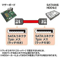 SANWA シリアルATA3ケーブル TKSATA303 電子機器 電気 電子部品 通信機器(代引不可)