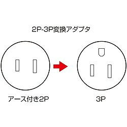 SANWA 2P→3P変換アダプタ TAPAD1RN オフィス 住設用品 OA用品 OAタップ(代引不可)