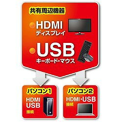 SANWA HDMI対応手元スイッチ付きパソコン自動切替器(2:1) SWKVM2WHU 電子機器 電気...
