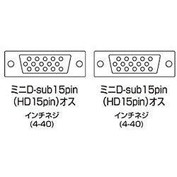 SANWA ディスプレイケーブル1.5m KCH15 電子機器 電設配線部品 LANケーブル(代引不可)