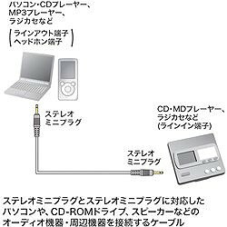 SANWA オーディオケーブル 両側ステレオミニプラグ ケーブル長1m KMA210K2 オフィ...
