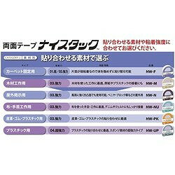 ニチバン 両面テープ ナイスタック弱粘着タイプ NW-R15 15mmX18m NWR15 梱包用品 テープ用品 汎用両面テープ(代引不可)