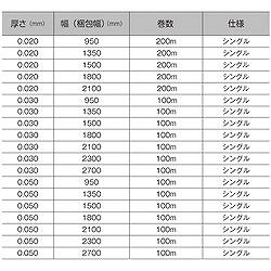オークラ オークラフイルム 30×1500×100M A OKURAFILM30X1500X1MA 梱包用品 シート...