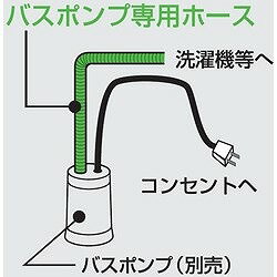 SANEI 風呂水給水ホース PT1718803 清掃 衛生用品 清掃用品 洗濯用品(代引不可)