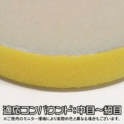 �����ȥ��ץ������� ��125MM ���ݥ󥸥Х� �ϡ��� 2026000009742 ��ư ���� �������� ���︦������ �ǥ������ڡ��ѡ�(����Բ�)