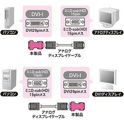 SANWA DVI�����ץ�(VGA-DVI) ADDV02K ���ե��� �������� OA���� �����֥�(����Բ�)