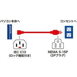 SANWA 抜け防止ロック電源コード(2m) APW12515C13LK02 電子機器 電設配線部品 電線(代引不可)【送料無料】