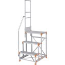 PiCa 片手すり 手すり高さ900mm、1100mm兼用 FGNTK34 工事 照明用品 はしご 脚立 作業台(代引不可)【送料無料】