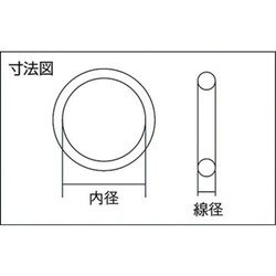 モリセイ Oリング 4D S-12(5個入) 円筒面・平面固定用 耐熱・耐油タイプ 内径:11.5...