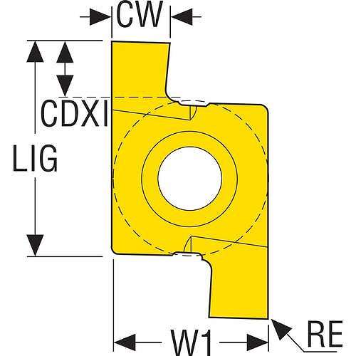 【2個セット】セコ 旋削 溝入れ用インサート 14ER CP500 14ER4.2FG 切削工具 旋削...