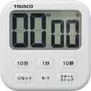 TRUSCO gXR v@\tfW^^C} TDT542(s)