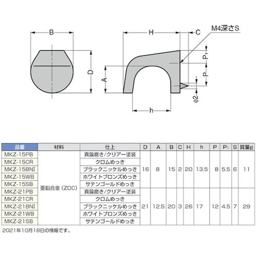 スガツネ工業 (100018044)MKZ-15BNIダイカストモダンツマミ MKZ-15BNI スガツネ工...