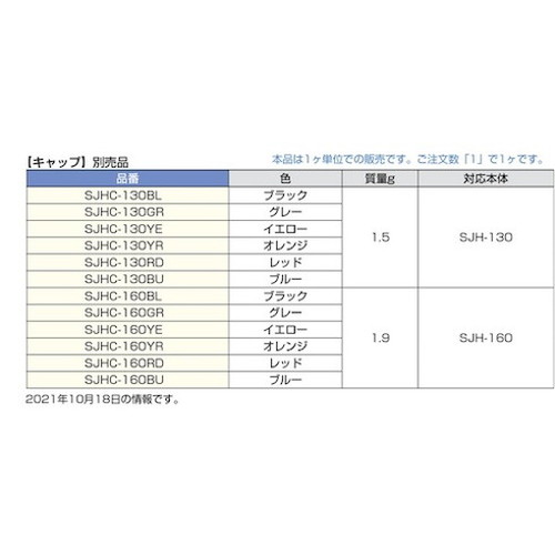 スガツネ工業 (100037001)SJHC-160BUハンドル用別売キャップ【キャップ】別売品 SJ...