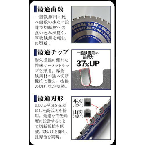 モトユキ グローバルソー鉄鋼解体用チップソー 180mm AT-180EX (株)モトユキ 切断...