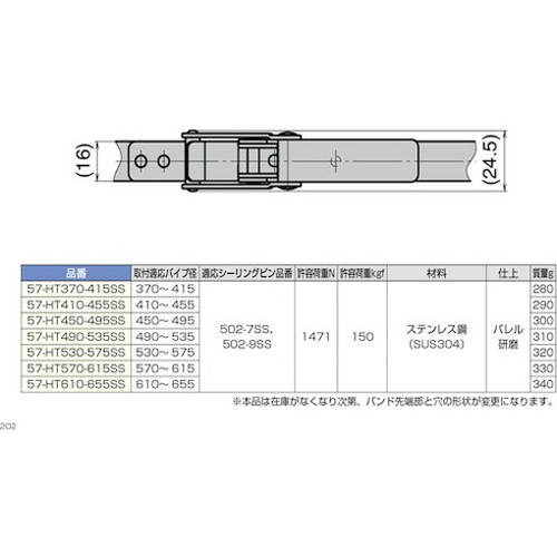 スガツネ工業 (120040734)ステンレス鋼製強力バンドクランプ 57-HT530-575SS スガツネ工業(株) ホース・散水用品 ホースバンド(代引不可)【送料無料】