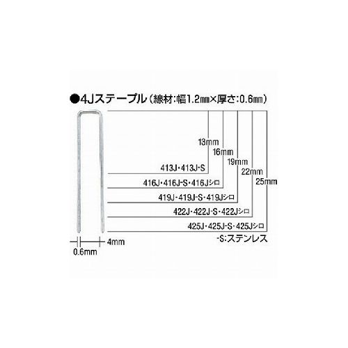 【商品スペック】■特長・タッカ用4Jステープルです・JIS A 5556(工業用ステープル）406J・408JのみJIS規格がありません。■用途■仕様・色：白・肩幅(mm)：4・足長(mm)：25・線材幅(mm)：1.15・線材厚さ(mm)：0.6■仕様2■材質／仕上・ステンレス・頭部シロ着色■セット内容／付属品■注意【代引きについて】こちらの商品は、代引きでの出荷は受け付けておりません。【送料について】北海道、沖縄、離島は別途送料を頂きます。