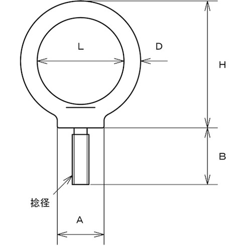 水本 ステンレス ビッグアイボルト(鋳造製) 捻子径M-6 (1個入) B3021 荷役用品 荷役用品 吊りクランプ スリング 荷締機 アイボルト(代引不可)