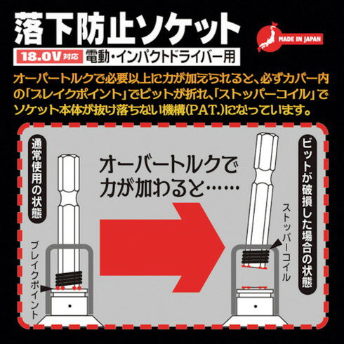 ベストツール KOSEI 落下防止ソケット 24mm BS24RB 手作業工具 手作業工具 ソケットレンチ インパクト用ソケットビット(代引不可)