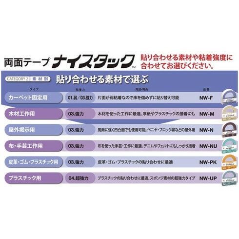 ニチバン 両面テ-プ ナイスタックNW-25 25mmX10m ニチバン NW25 梱包用品 テープ用品 汎用両面テープ(代引不可)