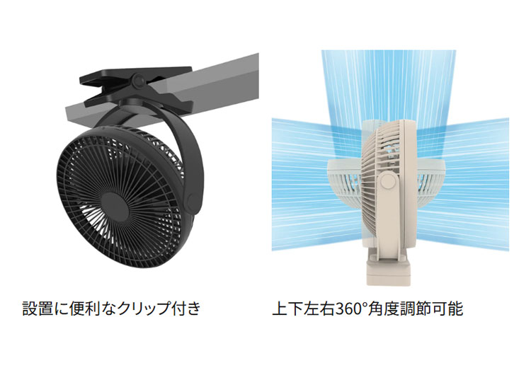 トップランド どこでもFANTASTIC 2WAYクリップ グレージュ SF-DFP25 GG TOPLAND 扇風機 卓上扇風機 2WAY クリップ DCモーター 小型扇風機 ミニ扇風機【送料無料】【ポイント10倍】 3