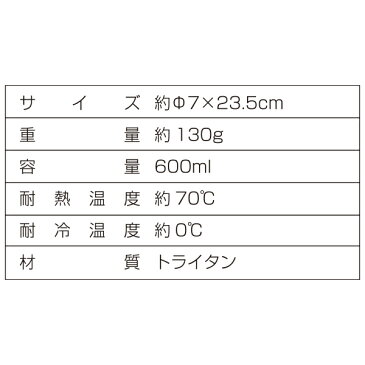 【ステンレスマルチブレンダー 専用ボトル】 ミキサー ブレンダー フードプロセッサー ブレンダー ハンドブレンダー スムージー【送料無料】