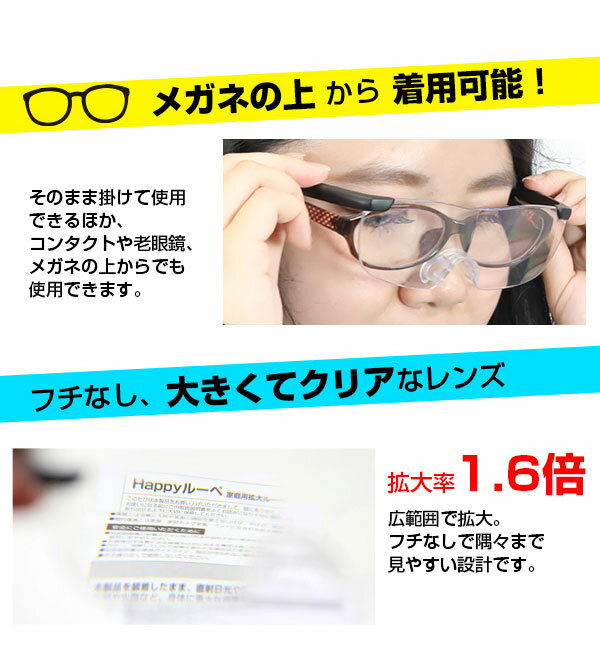 家庭用 拡大ルーペ ルーペ 拡大メガネ 拡大率約1.6倍 ブルーライトカット仕様 軽量設計 シンプル 老眼鏡 男女兼用 クリアレンズ【送料無料】