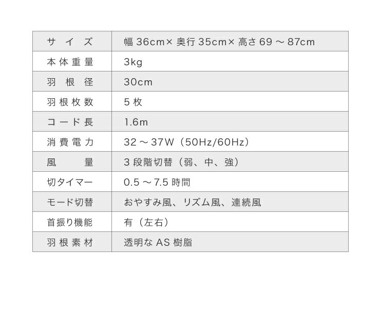 リビングファン リモコン付き 30cm 5枚羽根 首振り 風量3段階 タイマー 高さ調節 ...