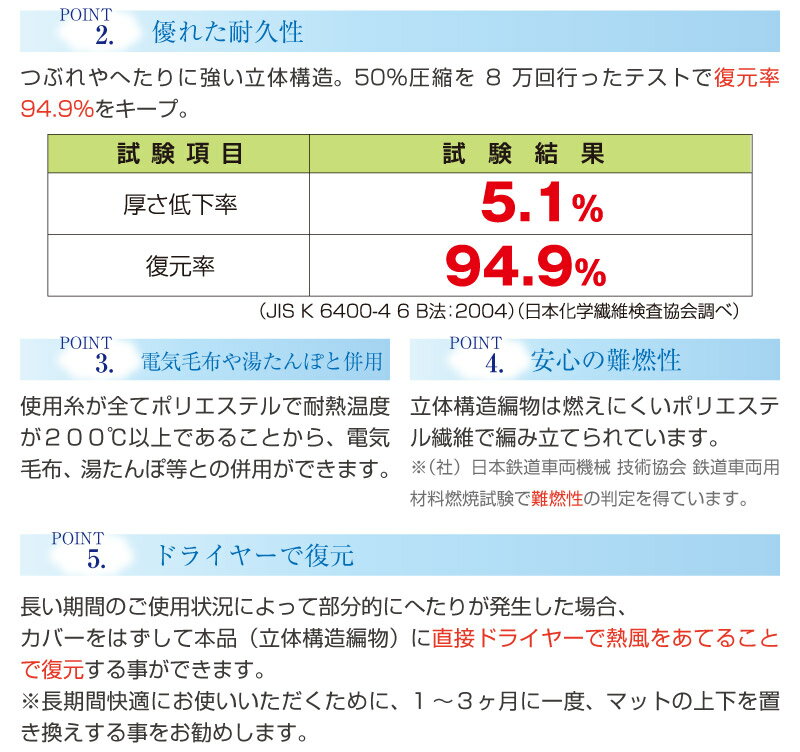 �������ޥåȥ�30 ��ȿȯ �ޥåȥ쥹 ������ ���󥰥� ������ ���� �ե����󥨥��� �ΰ�ʬ�� �ޥå� �� �������������̵����