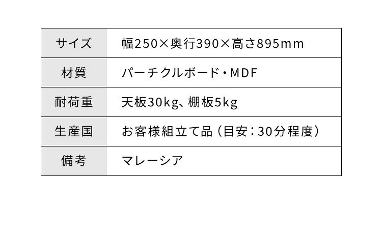 スタッキング すきま収納 25cm ストッカー 隙間収納 キッチン収納 キッチンラック 幅25 食器棚 スタッキングできる ランドリーラック 白 (代引不可)【送料無料】 [3]