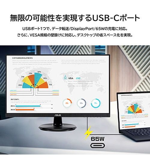 【中古】(未使用品)BenQ PD2705Q デザイナー向けモニター (27インチ/WQHD/HDR/IPS/sRGB 100%/USB Type-C(65W給電)/KVM機能/USBハブ/DP out/MST/高さ調整/回転(ピボ