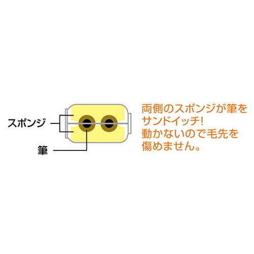 ARTEC 画筆箱 小 ATC10823(代引不可)