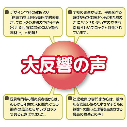 ARTEC Artecブロック ミニ四角 20P 青 ATC77822(代引不可)【メール便配送】【送料無料】 3