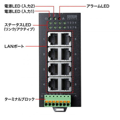 リコメン堂のサンワサプライ 産業用ギガスイッチングハブ(高耐久/8ポート) LAN-GIGAFA804(代引不可)【送料無料】｜アングル2