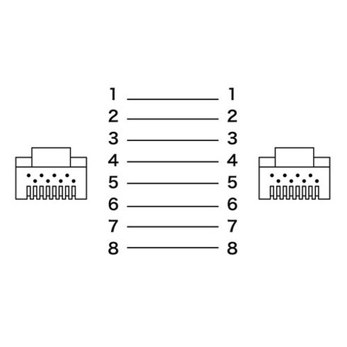 【5個セット】 サンワサプライ エンハンスドカテゴリ5より線LANケーブル KB-T5Y-01LBNX5(代引不可)
