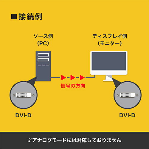 ホーリック DVIケーブル デュアルリンク 3m DV30-729BB パソコン周辺機器(代引不可)