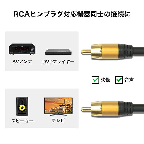 【5セット】 ホーリック RCAサブウーファーケーブル 1m RC10-798GBX5 オーディオ関...