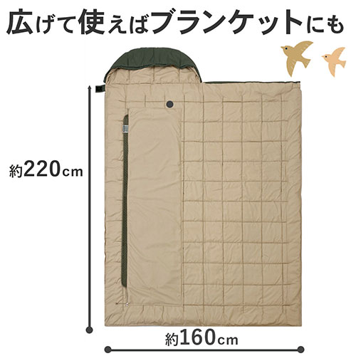 FlukeForest 温熱マット寝袋 フルオープン式 USB電源タイプ 2ポート FF-SU2000 テント 寝具 毛布(代引不可)【送料無料】 rcmd-36641569 リコメン堂 サンプル画像3