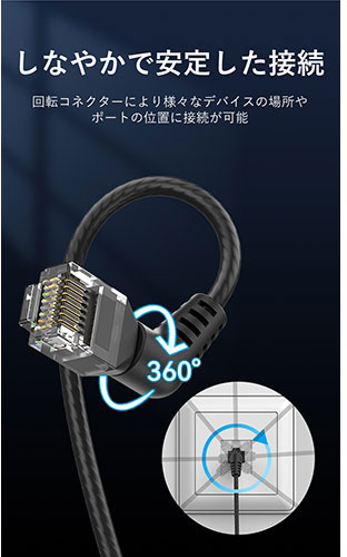 【5本セット】 VENTION Cat.6a LANケーブル UTP 直角コネクタ 360°スイングタイプ ブラック 1m ブラック IB-9804X5(代引不可)
