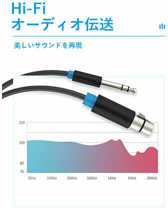 ��5�ܥ��åȡ� VENTION 6.5mm Male to XLR Female �����ǥ��������֥� 1m �֥�å� BB-5701X5(����Բ�)