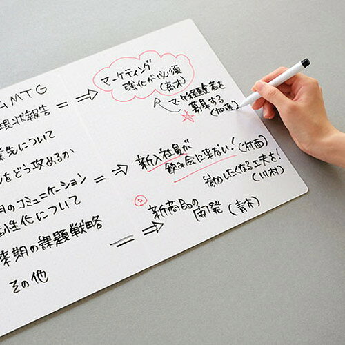 リコメン堂の【3セット】 欧文印刷 JABARAN (ジャバラン)II V 二つ折りの紙製ホワイトボード オレンジ NJA4V0OR04X3(代引不可)【送料無料】｜アングル3