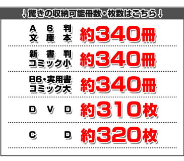 本棚 スライド書棚 ダブル （奥深タイプ） スライド式本棚 木製 本棚 ブックシェルフ ラック コミック 文庫 収納 (代引き不可)【あす楽対応】【ポイント10倍】【送料無料】