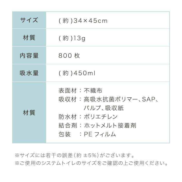在庫処分セール 猫 システムトイレ用シーツ 800枚 抗菌 消臭 各社共通 超吸収 7層...