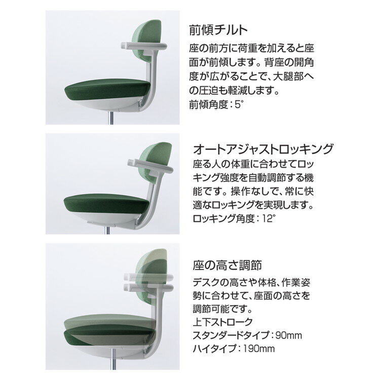 コクヨ 【メーカー直送】カジュアルチェア パロ スタンダードタイプ 背樹脂タイプ スタンダードタイプ 本体ブラック ブラック脚 C07-B11JU-BK2JBK1 フローリング用 オパールグリーン・樹脂ブラック(代引不可)【送料無料】 [3]