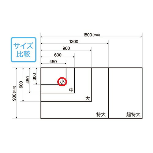 マグエックス マグネット暗線ホワイトボードシート　小 MSHP-3045-M 1枚【送料無料】