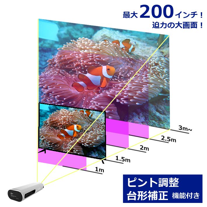 MINI プロジェクター CK4 モバイル ワイヤレス 家庭用 Bluetooth スマホ WiFi Android 映画 ミニシアター ホームシアター 小型 壁 天井 投影 ベッドルーム センター商事(代引不可)【送料無料】
