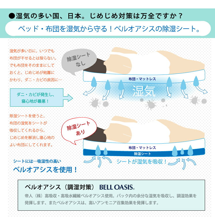 帝人 テイジン TEIJIN ベルオアシス BELLOASIS 日本製 除湿マット 除湿シート ダブ...